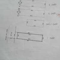 Bán Nhà Nguyên Căn Mặt Tiền Núi Thành