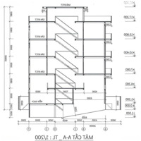 Toà Nhà Mặt Tiền Tạ Hiện, Q2 - Hầm 6 Tầng Kết Cấu Sẵn - Hdt 80 Triệu/Tháng - Chỉ 33 Tỷ Siêu Khan Hiếm