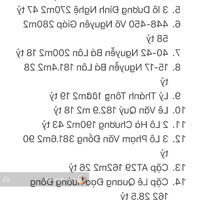 Bán Cặp Đất Lê Quang Đạo Gần Biển - Cặp An Thượng 39- Góc Đỗ Bá -Top 10 Lô Đất An Thượng Sập Hầm