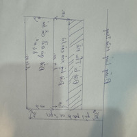 Nhà Cách Chỉ Giới Đường Đỏ Mở Đường Láng Tức Vành Đai 2 Chỉ 1M Cơ Hội X3 Thâu Tóm Theo Luật Mới