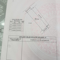 Bán Nhà Đường Trần Nguyên Hãn - Mặt Ngõ 72M2 X 2T Lô Góc