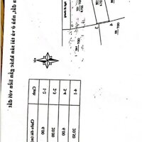 CHÍNH CHỦ BÁN NHÀ ĐẤT TP VĨNH YÊN, VĨNH PHÚC GIÁ 2.2 TỶ 121 M2.