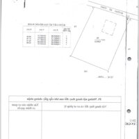 BÁN ĐẤT FULL TIỆN ÍCH GIÁ TỐT NHẤT ĐẢO THIỀNG LIỀNG-CẦN GIỜ