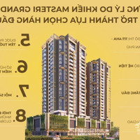 Nhận Booking Đợt Đầu Tiên Căn Hộ The Global City - Giá Tốt - Giỏ Hàng Nhiều Nhất - Ck 16%