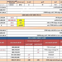 Chính Chủ Bán Căn Gs5 3 Phòng Ngủ82,2M Ban Công Đông Bắc Giá 6X Tr/M2