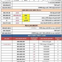 Chính Chủ Bán Căn Gs5 3 Phòng Ngủ82,2M Ban Công Đông Bắc Giá 6X Tr/M2