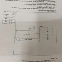 Cần Bán Nhà 1 Trệt 1 Lầu + Xưởng Mặt Tiền Đường Huỳnh Văn Luỹ, Cách Chợ Phú Chánh 500M