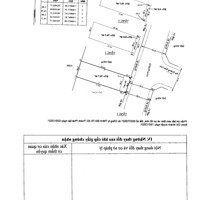 Bán Căn Nhà Hẻm Xe Tải Đường Bầu Gốc, Bình Chánh. Nhà Mới, Hoàn Công Đầy Đủ, Nh Hỗ Trợ Vay