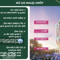 Cập Nhật Quỹ Căn Đẹp Nhất Tháng 11/2024 - The Fibonan - Kđt Ecopark - Quà Tặng Lên Tới 80 Triệuiệu