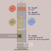 Sáng Trần - Tư Vấn Chọn Căn Giai Đoạn Cuối Metropole Thủ Thiêm - The Opusk Residence