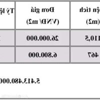 6 × 18 = 108m2 - 5 tầng - chỉ 5 tỉ -  chợ Tân Mai - thành phố Biên Hòa