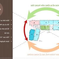 Căn Penthouse Orchard Hill Ii Đẹp Nhất Dự Án Sycamore