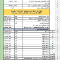 Bán Căn 2 Ngủ Góc Tòa Be2 Hướng Đb View Công Viên Bể Bơi Đep 3.9 Tỷ