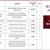 Chỉ 1,1 tỷ có ngay căn hộ cao cấp tiêu chuẩn 5*