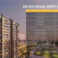 Masteri Grand View - The Global City Q2. F1 Phân Phối Chính Thức Từ Cđt. Từ 100 Triệu/M2. Liên Hệ: 0965246456