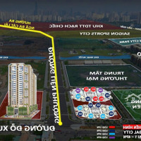 Mở Bán Căn Hộ Masteri Grand View - Phân Khu Cao Tầng The Global City, Giỏ Hàng Tốt Nhất Cđt, Ck 16%