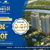 Sở Hữu Căn Hộ Khải Hoàn Prime Liền Kề Phú Mỹ Hưng, Thanh Toán Chỉ 1% /Tháng, Chiết Khấu Lên Đến 12%