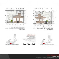 Dự Án Vị Trí Vàng Với Mức Giá Tốt Nhất Tọa Lạc Trên Đường Lê Hồng Phong