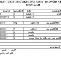 Bán tòa nhà dòng tiền ngõ 345 Khương Trung. DT 46m2 x 6T, Mt 4m, Thang Máy. 10p kk Giá 10,6 tỷ.