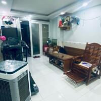 Bán nhà Gò Vấp, Nguyễn Văn Nghi gần CITYLAND, 70M², 7Pn, 5.25 tỷ