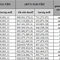 Khai Sơn Homes Đại Lý Phân Phối Chính Thức Dự Án Liền Kề Hdmon Ngọc Lâm Long Biên