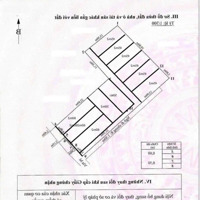 Mặt Đường 10M Trực Cát - Aeon - Duy Nhất Lô 618M2 Ngag 12,8M - K Quy Hoạch - Chia Lô Xây Kdoanh