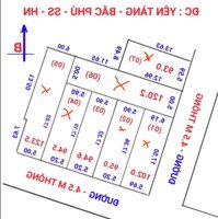 Chính Chủ Gửi Bán 94,6M( Lô 03) Ở Thôn Yên Tàng Xã Bắc Phú- Sóc Sơn- Hn