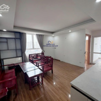 Cho Thuê Căn 2 Phòng Ngủ- 65M2, Full Đồ, Chỉ 10 Triệu/Tháng. Liên Hệ: 0813 489 555