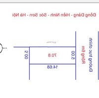 Chính Chủ Bán 70.8M2,Mặt Tiền5 Đất Trục Chính Ô Tô Tránh Tại Đồng Đảng - Hiền Ninh - Sóc Sơn - Hà Nội.