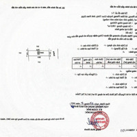 Chủ Đầu Tư Mở Bán Đất Nền Mặt Biển Quất Lâm, Giá F0