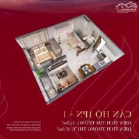 DỰ ÁN CĂN HỘ GLORY HEIGHTS VINHOMES GRAND PARK