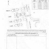 Bán Nhà Full Nội Thất Đẹp; Đường Số 43 Kdc An Phú Hưng; Giá Chỉ 13,7 Tỷ