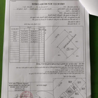 Chính Chủ Cần Bán Lô Đất Có Sẵn Nhà Xưởng Mặt Tiền Dt827A Châu Thành Long An