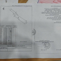 Chính Chủ Cần Bán Lô Đất Tại Ấp Nhước Lý, Xã Đại Phước, Huyện Nhơn Trạch, Đồng Nai.