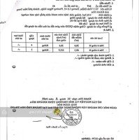 Bán Nhà Mặt Tiền Đường Lương Định Của Gần Đường 23/10