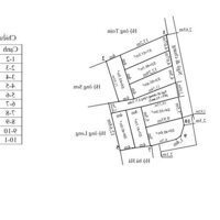 Mở bán bạt F0 tại Quỳnh Cư, Hồng Bàng giá chỉ từ 820tr  LH 0979087664