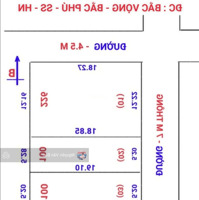 Siêu Phẩm Hàng F0 Cho Quý Anh Chị Nhà Đầu Tư Nhanh Tay