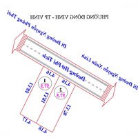 Bán Đất Mặt Đường Hồ Phi Tích, Đông Vĩnh, Tp. Vinh Cơ Hội Đầu Tư Lý Tưởng.