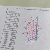 Chính Chủ Bán Lô Đất Phủ Hồng 2 Mặt Tiền - Xã Hoà Hội - Xuyên Mộc - Tách Được 8 Nền Nhỏ