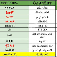 Cần Bán Gấp Ánh Dương 272M2 , Giá Bán 30 Triệu M2. Giá Bán 8,9 Tỷ Bao Phí