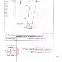 Bán Gấp Đất Vàng Sân Bay Long Thành