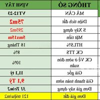 Cần Bán Gấp Vịnh Tây 293M2 , Giá Bán 30 Triệu M2. Giá Bán 9,1 Tỷ Bao Phí