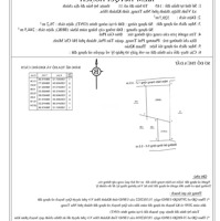 Bán Đất Vườn Quy Hoạch Thổ Cư 4 Triệu/M2, Đất Thổ Cư 17 Triệu/M2. Đất 2 Mặt Tiền Đường Oto Rộng 5M