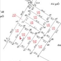 Hàng F0 Diện Tích 95M, Mặt Tiền Và Hậu Đều 5,95M Rất Đẹp Thuộc Xã Xuân Phú, Huyện Phúc Thọ Hà Nội