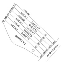 Chỉ Hơn 159 Triệuiệu Có Ngay Lô Đât Ninh Xuân Liên Hệ: 0899486183 Thanh