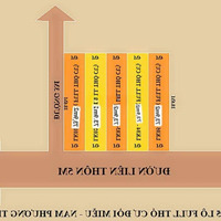 Cần Bán Lô Đất 73,9M2 Full Thổ Cư Ở Nam Phương Tiến Chương Mỹ Đường 2 Ô Tô Tránh Nhau Giá Hơn 1Tỉ