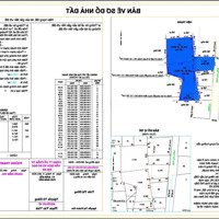 Bán Đất Thổ Cư Mặt Tiền Đường Long Phước (Q9) Tp. Thủ Đức, Tp.hcm