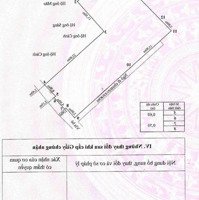 617.8M2 Đất Mặt Trực Cát - Vĩnh Niệm - Lê Chân