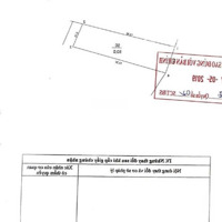 Bán Nhà Riêng Ô Tô Vào Nhà - Kinh Doanh - Chợ Văn Điển - Tứ Hiệp - Thanh Trì, Ngay Chi Cục Thuế