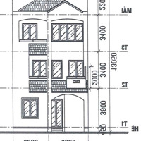 Bán Đất Khu Phú Nhuận, Thạnh Mỹ Lợi Quận 2 Giá Rẻ 135 Triệu/M2, Nhà Đất Lê Sanh Cam Kết Giá Đúng